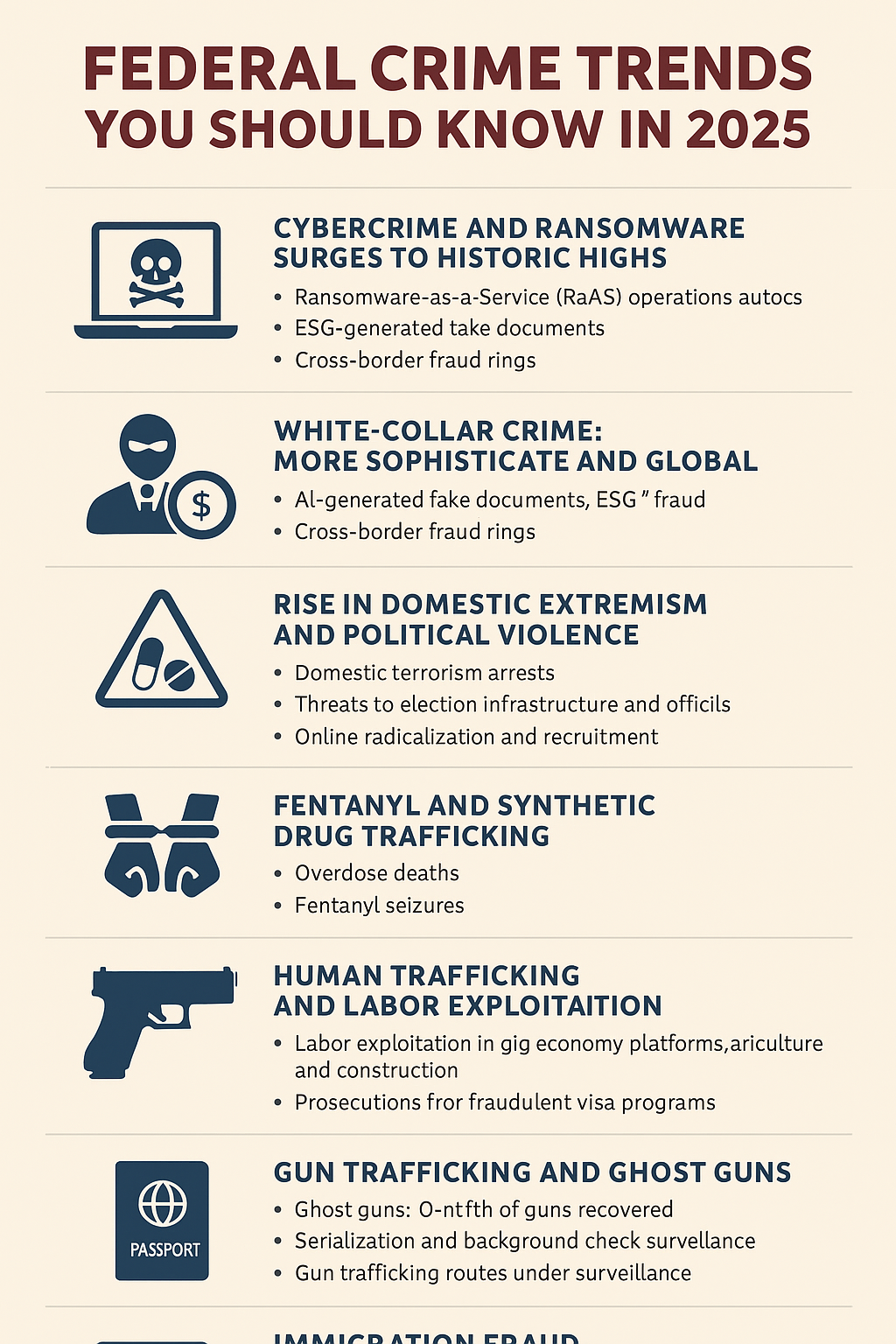 Federal Crime Trends You Should Know in 2025
