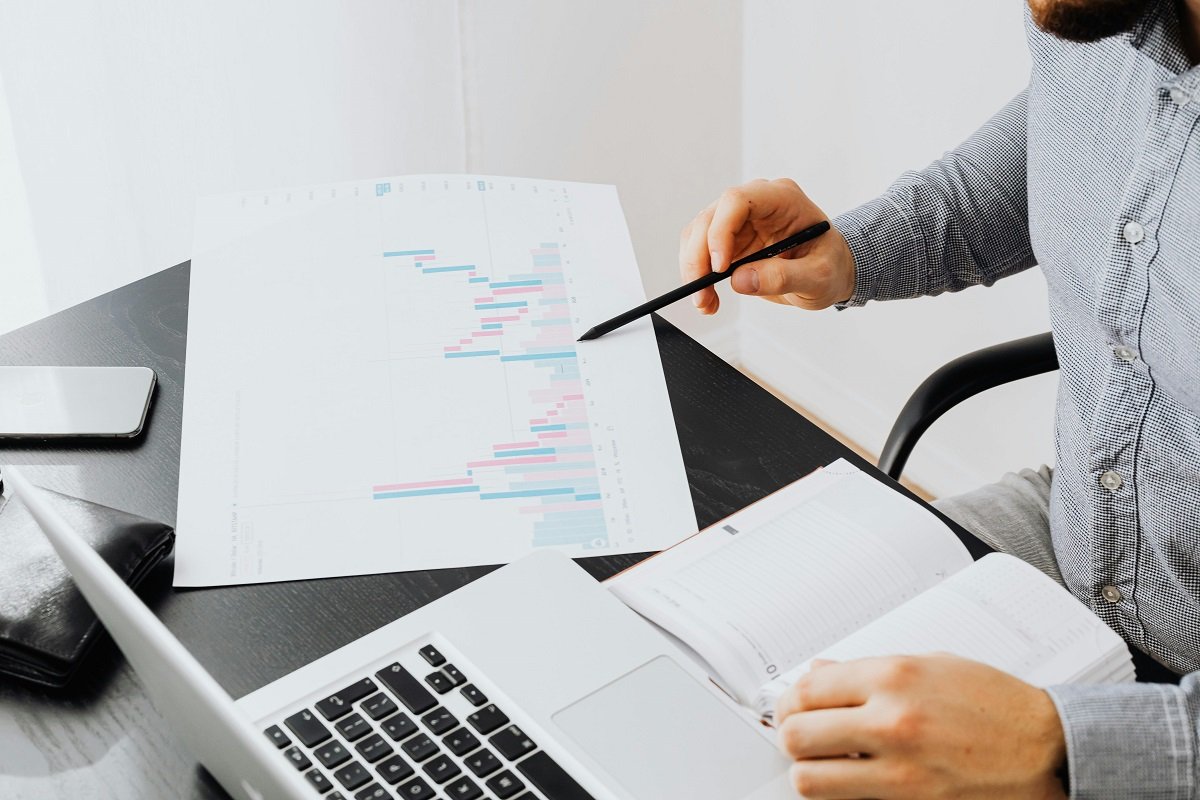  Employment Situation Report